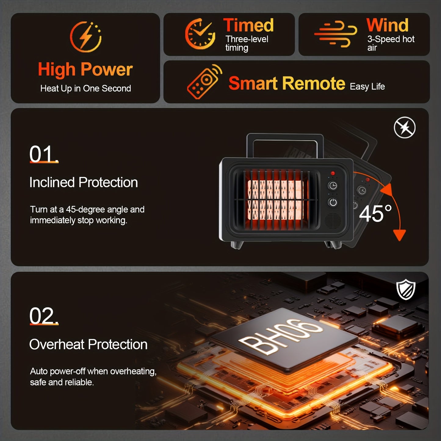 Zayman 600W Portable Electric Heater – PTC Fast Heat, Remote, Digital Thermostat & Safety Features