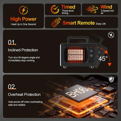 Zayman 600W Portable Electric Heater – PTC Fast Heat, Remote, Digital Thermostat & Safety Features