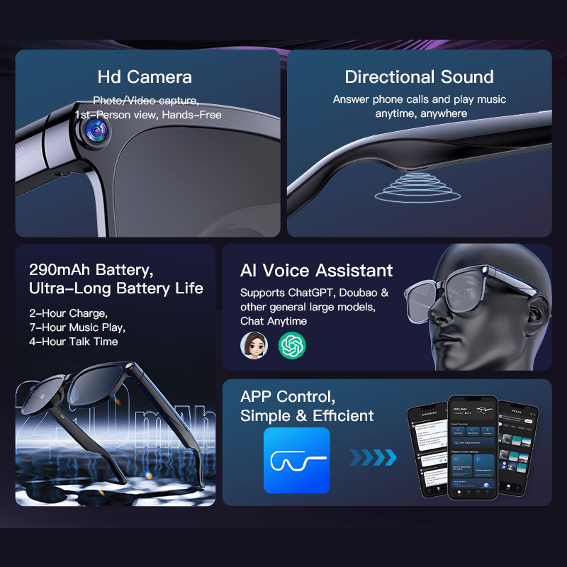 AI Smart Multifunction Glasses in HD Camera Bluetooth Calling and Music Playback Multi Language Translation Three Interchangeable Lenses Clear Fashion Glasses Yellow Lightweight and Portable Perfect for Photos and Seamless Co