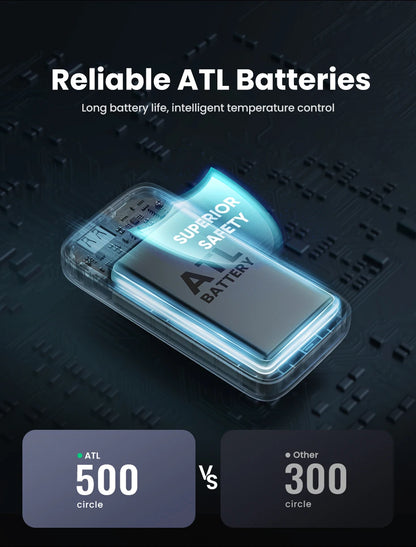 UGREEN 20000mAh PD 20W Power Bank Fast Charge Portable PowerBank for iPhone 17 16 15 Pro Max Xiaomi Phone External Battery 30W