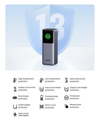 UGREEN Nexode 200W 25000mAh Power Bank Portable PD External Battery PowerBank for Macbook Pro for iPad Fast Charge Power Station