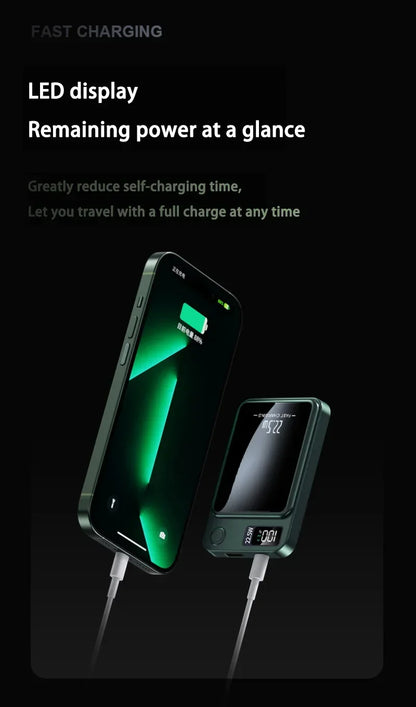 Xiaomi MiJia100000mAh Magnetic Wireless Power Bank Fast Charger For Magsafe Portable Auxiliary Battery Pack For iphone Samsung