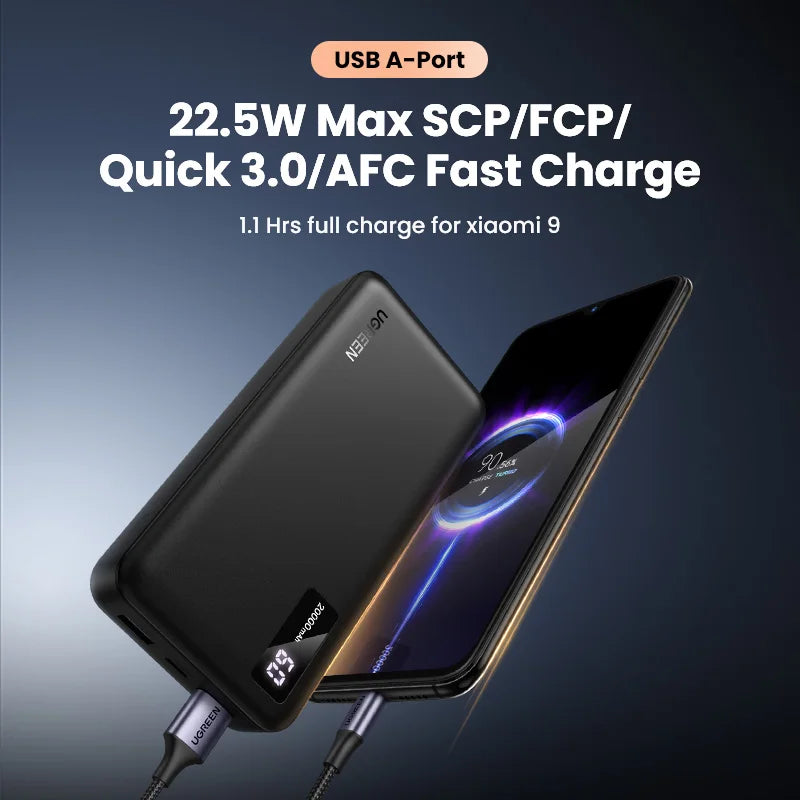 UGREEN 20000mAh PD 20W Power Bank Fast Charge Portable PowerBank for iPhone 17 16 15 Pro Max Xiaomi Phone External Battery 30W