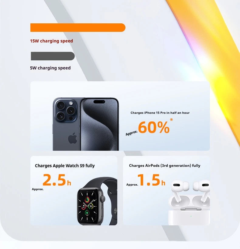 JoltPact Portable Charger Powerbank With Cable PD20W Power Bank Wireless 15W With Phone Holder LED Display Mobile Phone Backup