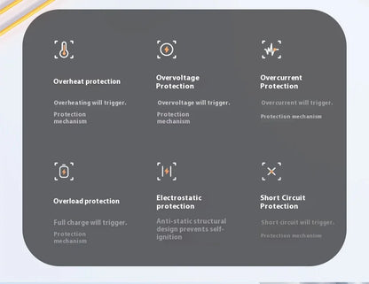 JoltPact Portable Charger Powerbank With Cable PD20W Power Bank Wireless 15W With Phone Holder LED Display Mobile Phone Backup