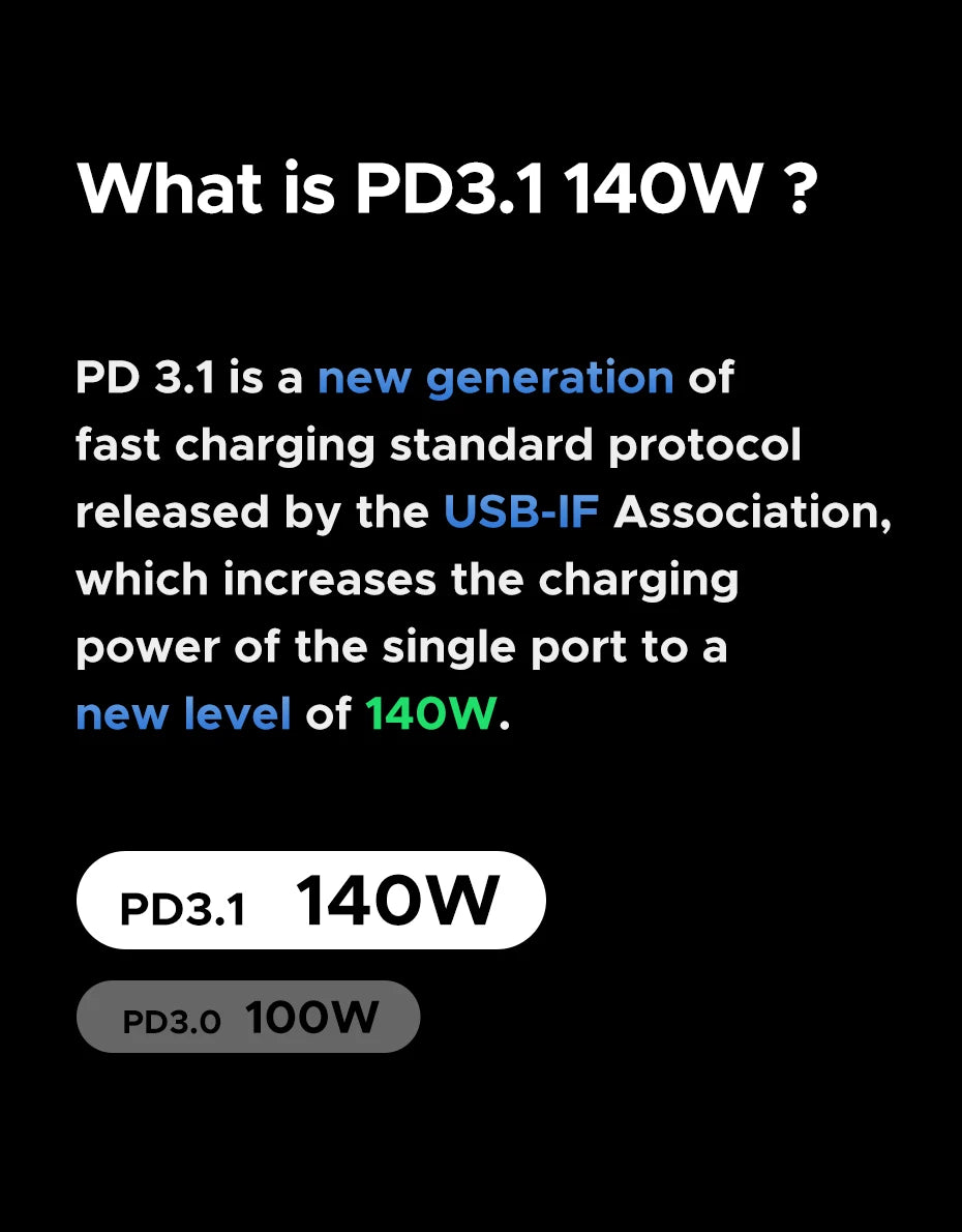UGREEN Nexode 200W 25000mAh Power Bank Portable PD External Battery PowerBank for Macbook Pro for iPad Fast Charge Power Station