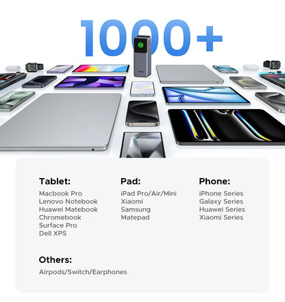 UGREEN Nexode 200W 25000mAh Power Bank Portable PD External Battery PowerBank for Macbook Pro for iPad Fast Charge Power Station