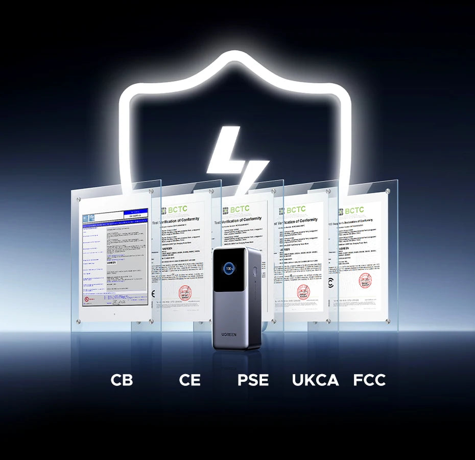 UGREEN Nexode 200W 25000mAh Power Bank Portable PD External Battery PowerBank for Macbook Pro for iPad Fast Charge Power Station