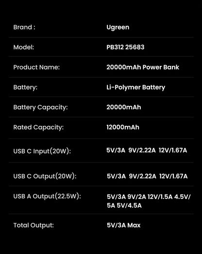 UGREEN 20000mAh PD 20W Power Bank Fast Charge Portable PowerBank for iPhone 17 16 15 Pro Max Xiaomi Phone External Battery 30W