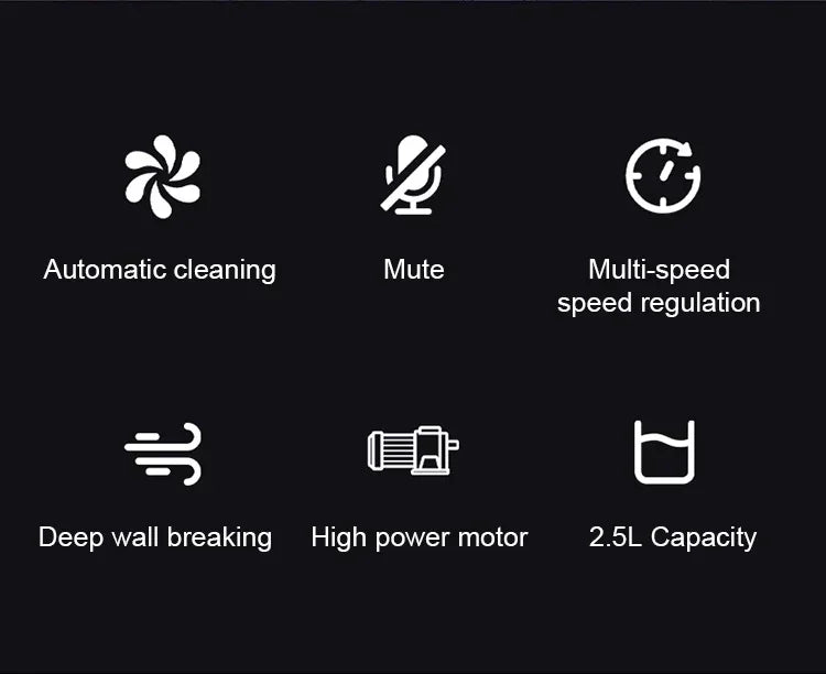 110V/220V SILVER CREST Blender Double Cup Wall Breaking Machine Home Multi functional Food Blender BDD