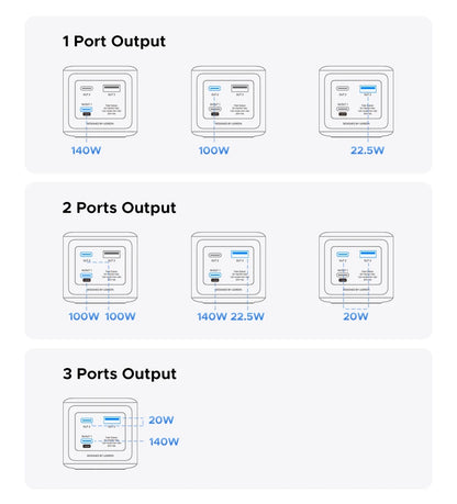 UGREEN Nexode 200W 25000mAh Power Bank Portable PD External Battery PowerBank for Macbook Pro for iPad Fast Charge Power Station