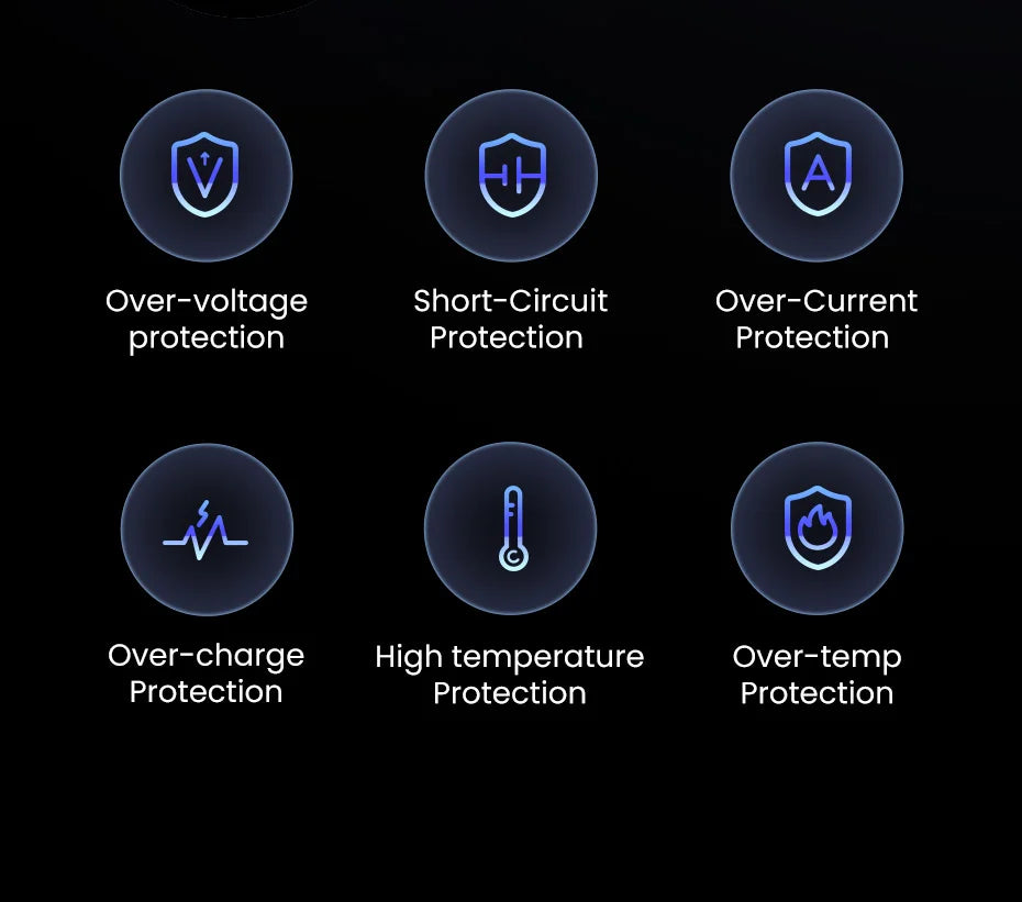 UGREEN 20000mAh PD 20W Power Bank Fast Charge Portable PowerBank for iPhone 17 16 15 Pro Max Xiaomi Phone External Battery 30W