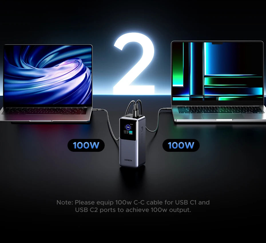 UGREEN Nexode 200W 25000mAh Power Bank Portable PD External Battery PowerBank for Macbook Pro for iPad Fast Charge Power Station