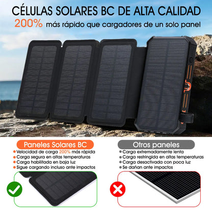 Solar Mobile Power Bank Portable Fast Charging 20000mAh With Wire Suitable for iPhone xiaomi huawei