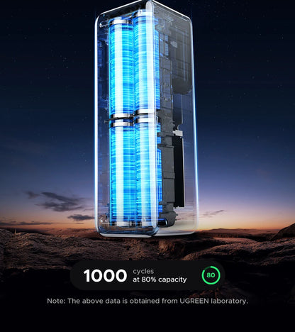 UGREEN Nexode 200W 25000mAh Power Bank Portable PD External Battery PowerBank for Macbook Pro for iPad Fast Charge Power Station