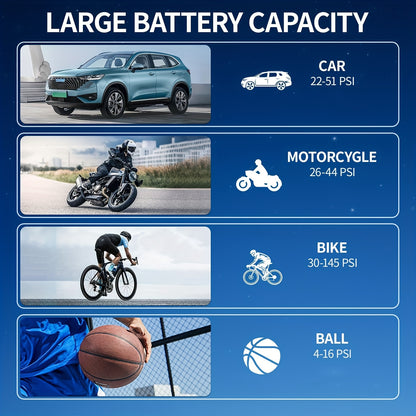 DY&LM 150PSI Portable Wireless Tire Inflator – Digital Air Compressor for Cars, Bikes & Sports