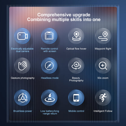 E99 Foldable Toy Drone with Dual Cameras – Wi-Fi Control, Gesture Photo, USB Charging, Durable & Beginner-Friendly